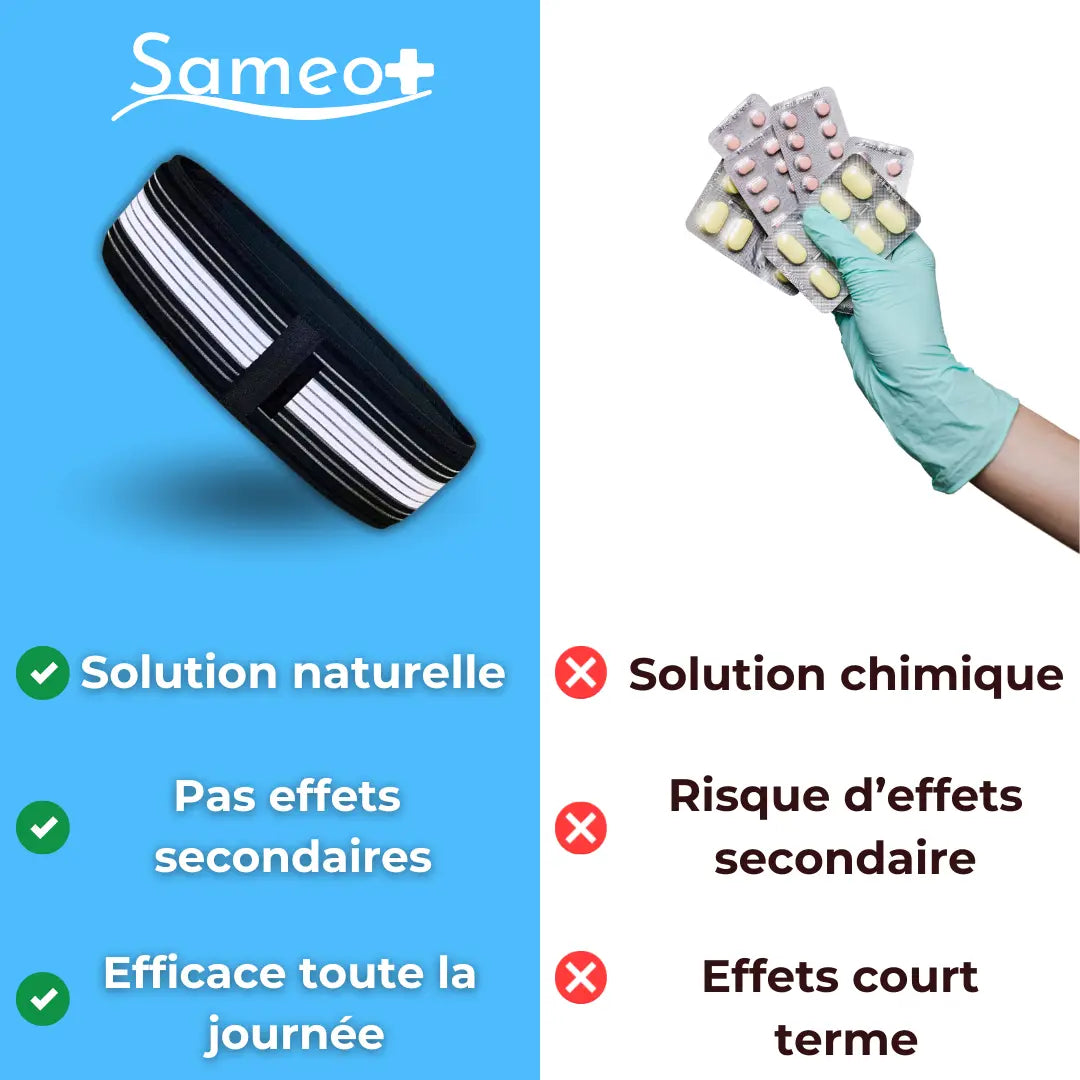 Ceinture Dorsale | Soulage les maux de dos et la sciatique | Sameo