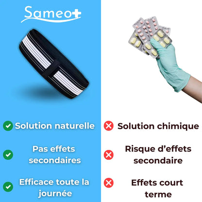 Ceinture Dorsale | Soulage les maux de dos et la sciatique | Sameo