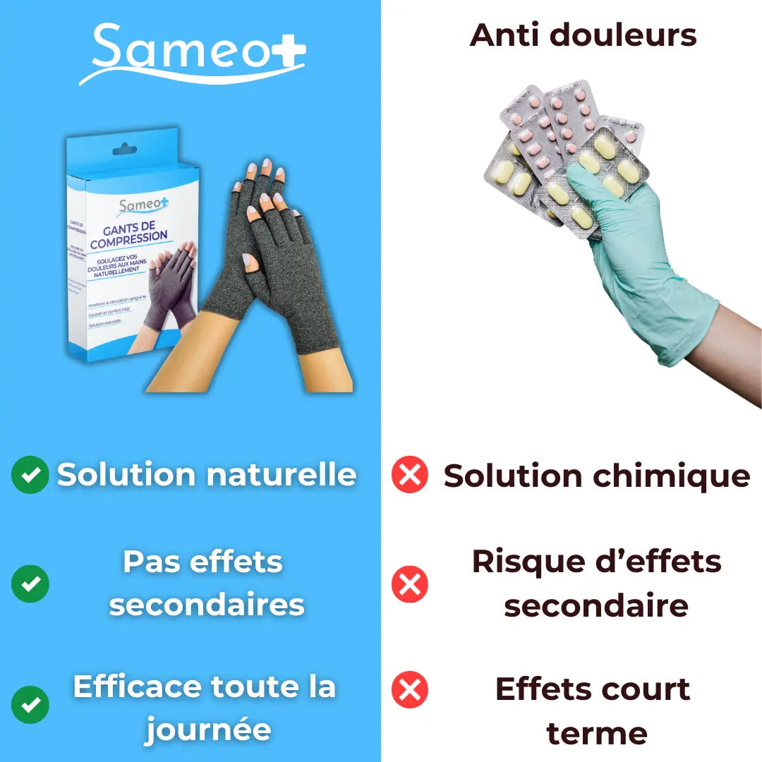 Gants de compression anti-douleurs