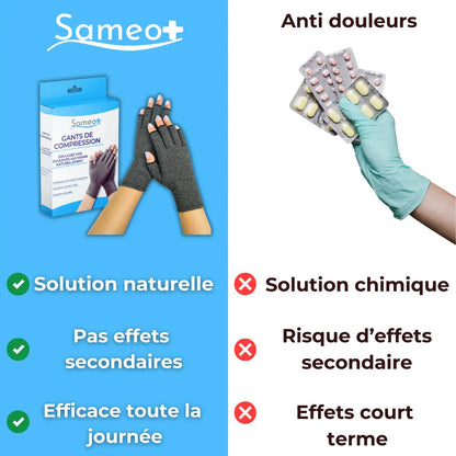Gants de compression anti-douleurs