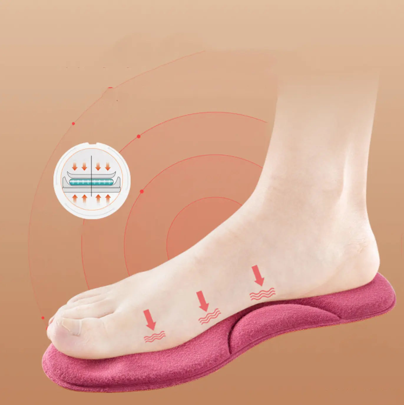 Semelles Chauffantes Thermiques